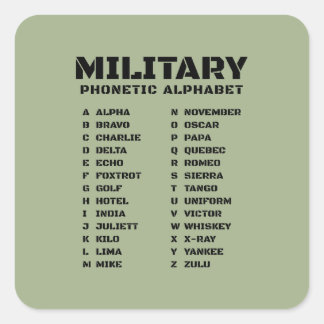 Military Phonetic Alphabet Keychain Reference A Z Square Sticker