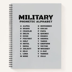 Military Phonetic Alphabet – Lined Notebook #1