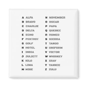 Military Phonetic Alphabet Magnet