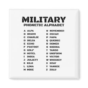Military Phonetic Alphabet Magnet