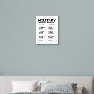 Military Phonetic Alphabet Poster - NATO Acrylic Photo Tile