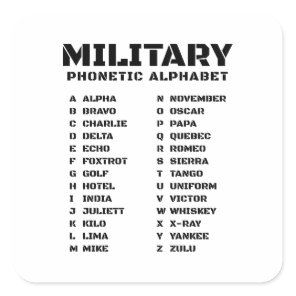 Military Phonetic Alphabet Square Sticker