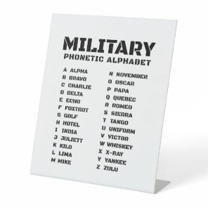 Military Phonetic Alphabet – Tactical Chart Pedestal Sign