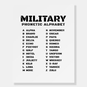 Military Phonetic Alphabet – Tactical Edition Post Foam Board