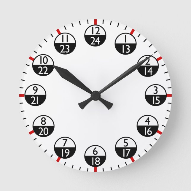Military Time 24 hour  Round Clock (Front)