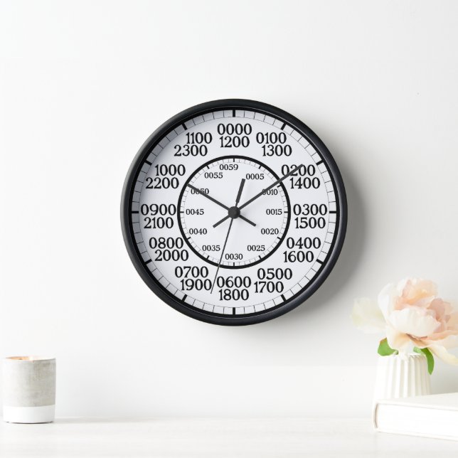Military Time Large Numbers Clock (Home)