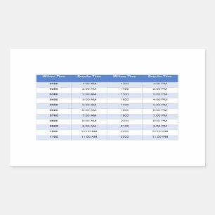 Military Time Sticker