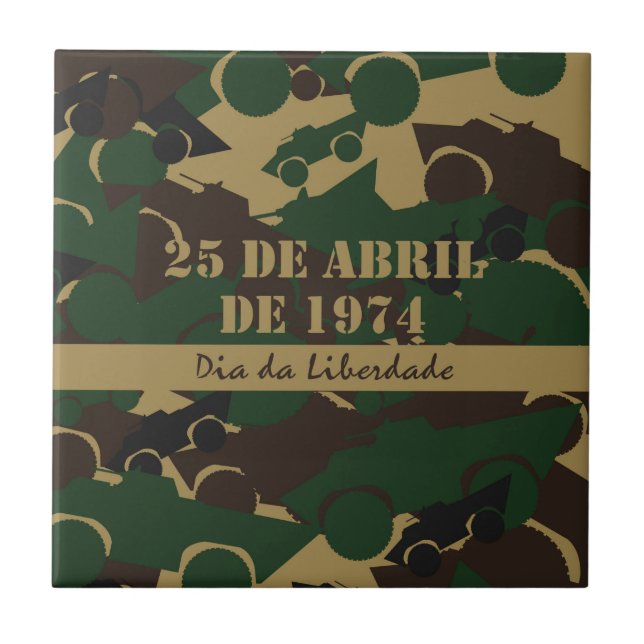 Military vehicle camouflage pattern tile (Front)