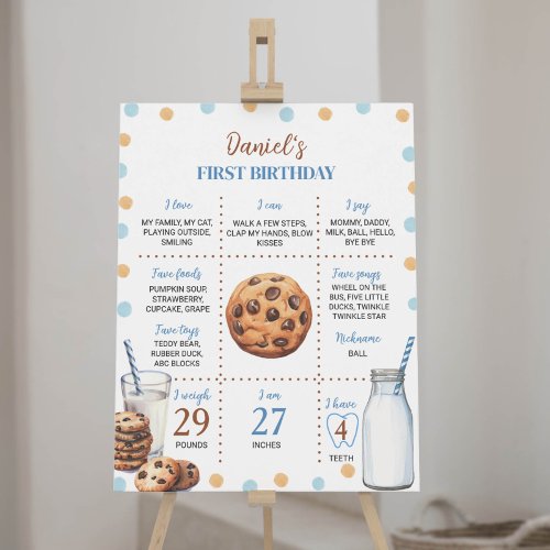 Milk And Cookies First Birthday Milestone Poster