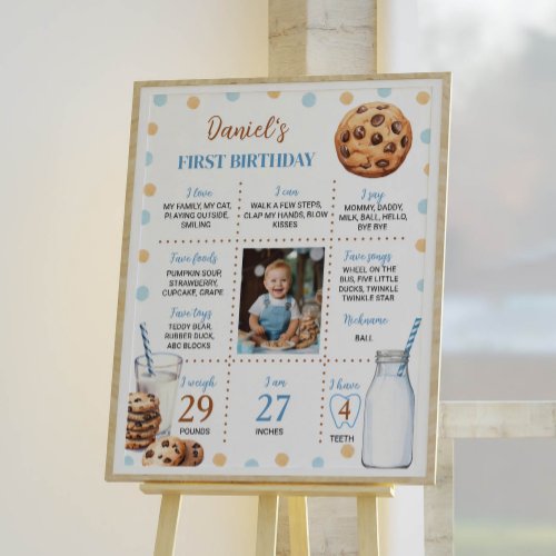 Milk And Cookies First Birthday Milestone Poster