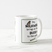 Milkweed Brings Bugs to the Yard Butterfly Mug (Front Right)