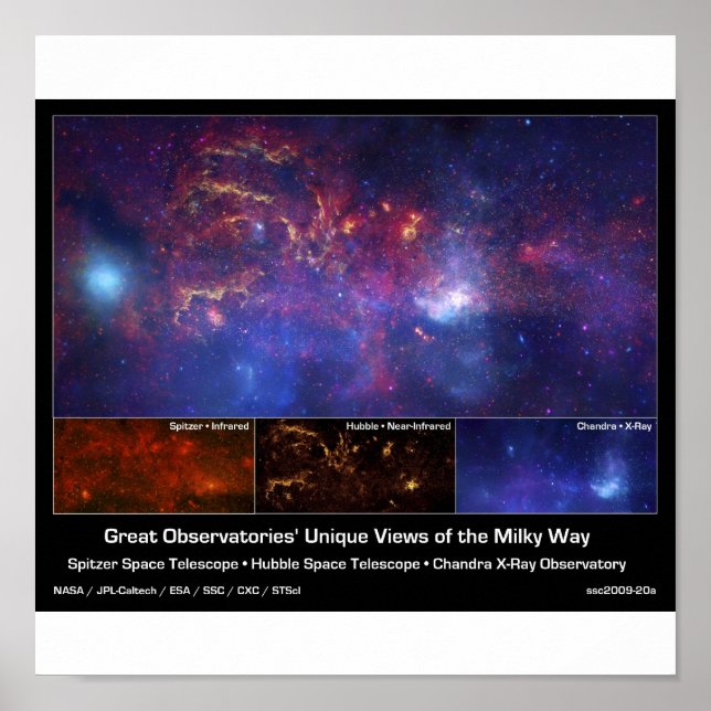 Milky Way Galaxy Center Poster (Front)