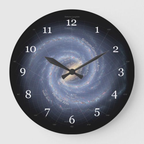 Milky Way Galaxy Large Clock