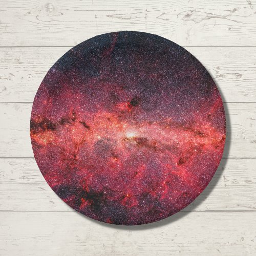 Milky Way Galaxy Paper Plates