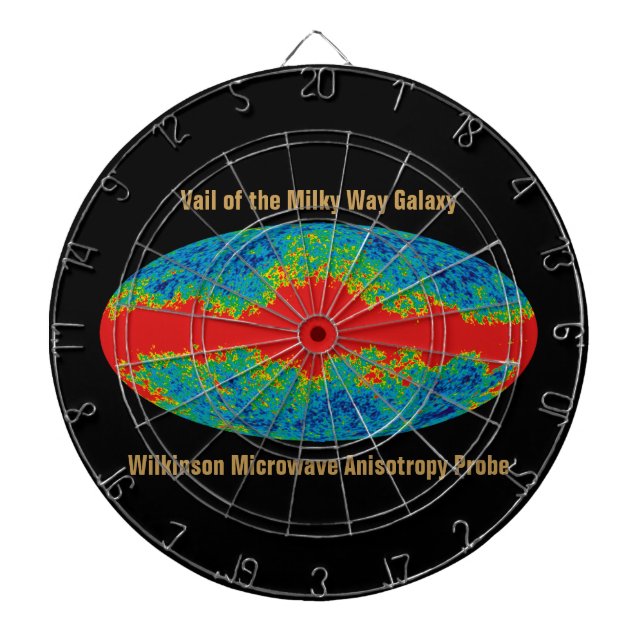 Milky Way Galaxy Veil Over WMAP Universe   Dart Board (Front)