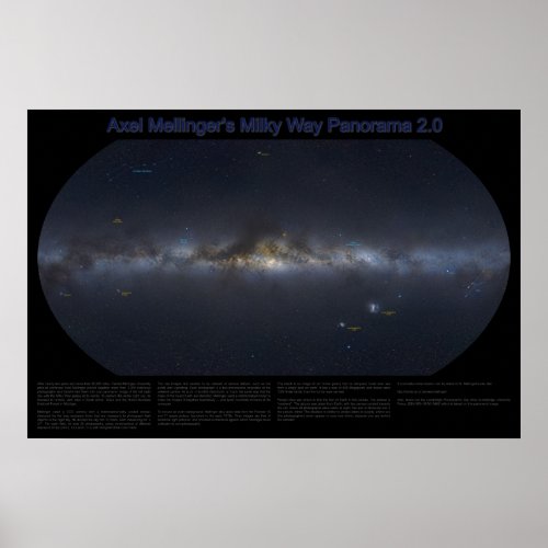 Milky Way Panorama 20 Poster