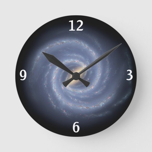 Milky Way spiral clock