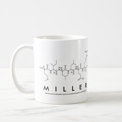 Miller peptide name mug