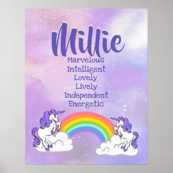 Millie Name Poster by SjasisDesignSpace at Zazzle