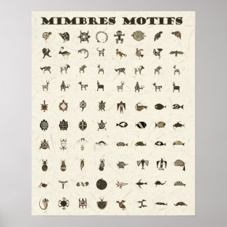 Mimbres Motifs Poster