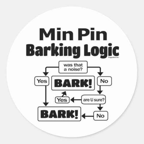 Min Pin Barking Logic Classic Round Sticker