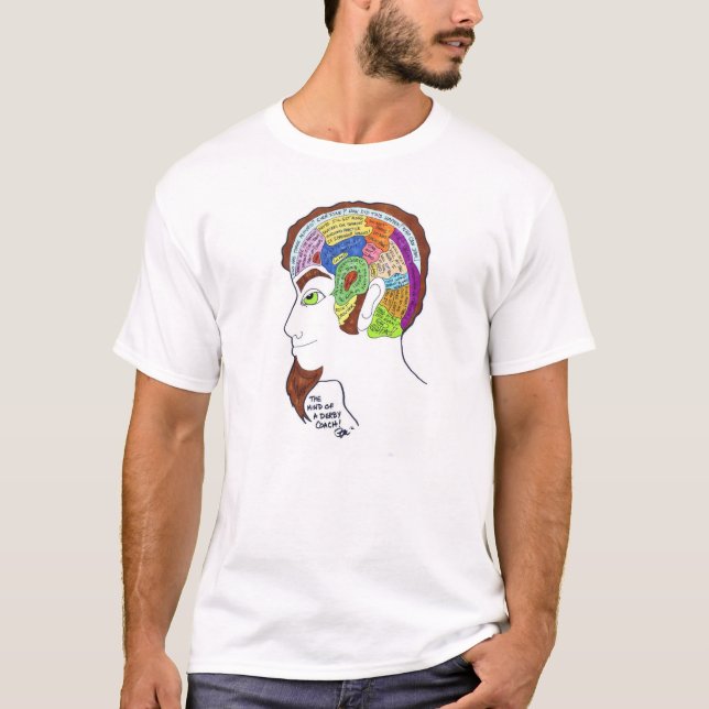 Mind of a Derby Coach remdesigns/ Elektra Q-Tion T-Shirt (Front)