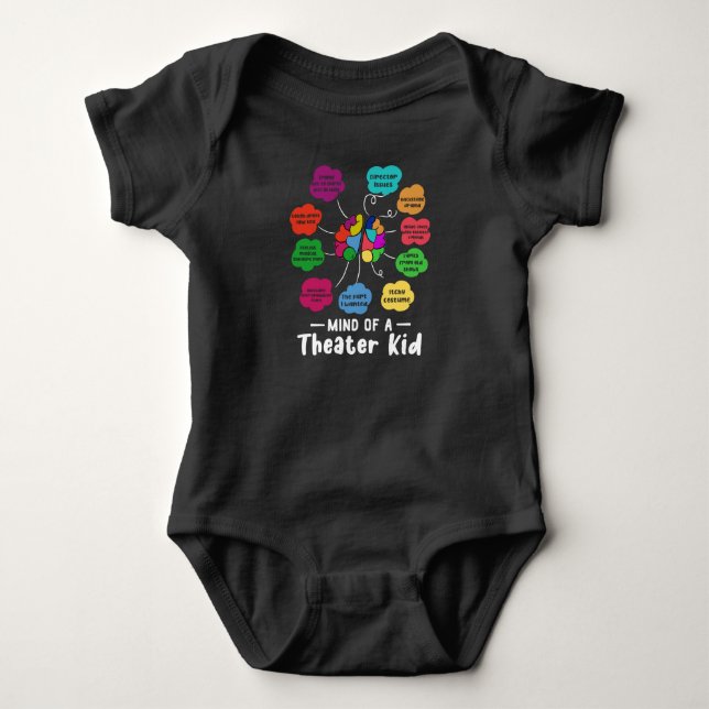 Mind of A Theater Kid Funny Musical Theater Actor Baby Bodysuit (Front)