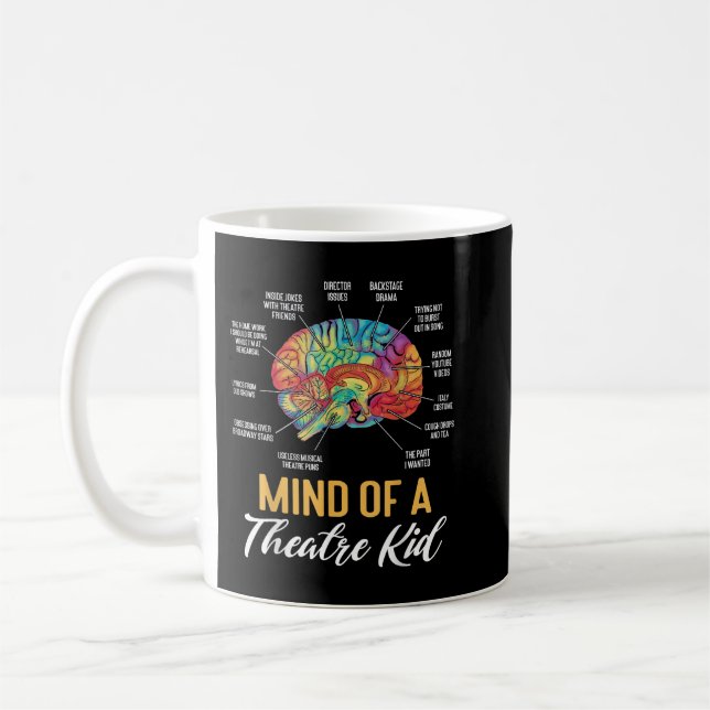 Mind of an Theater Kid Actress Broadway Musical Th Coffee Mug (Left)