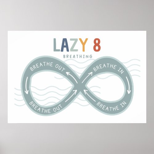 Mindful Breathing Lazy 8 Breathing Poster