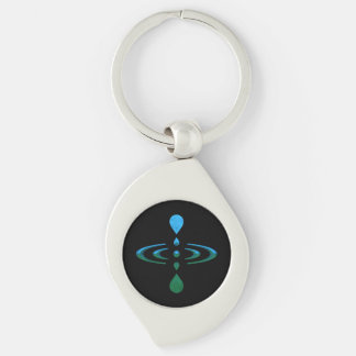 Mindfulness Keychain