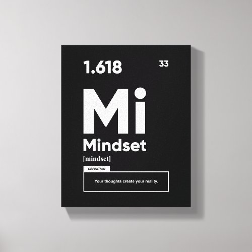 Mindset Definition  Motivational Quote Wall Art