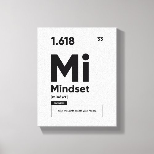 Mindset Definition  Motivational Quote Wall Art