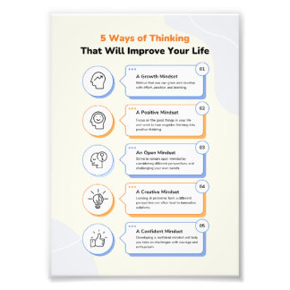 mindset Infographic : 5 Ways of Thinking Photo Print