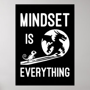 Mindset Is Everything, Dragon - Success Hustle Poster