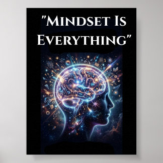 Mindset Is Everything MotivationalWALL ART Poster 