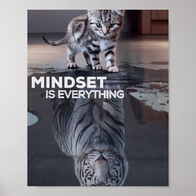 mindset is everything poster (Front)