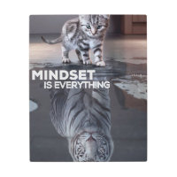 mindset is everything poster