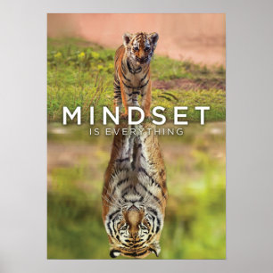 Mindset Is Everything - Tiger Hustle Motivational Poster
