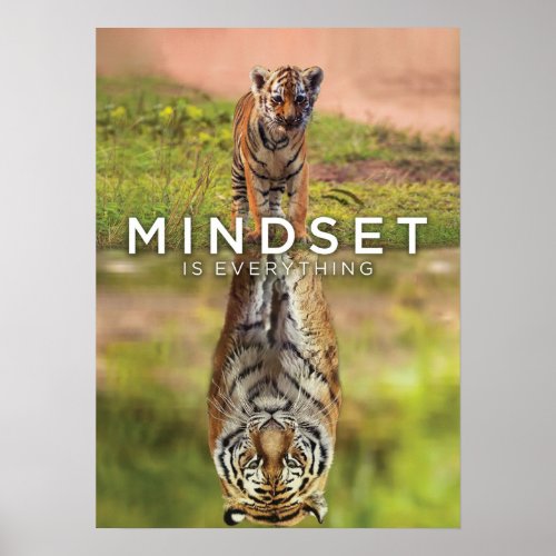 Mindset Is Everything _ Tiger Hustle Motivational Poster