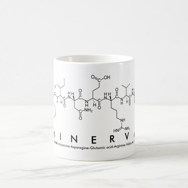 Minerva peptide name mug (Center)