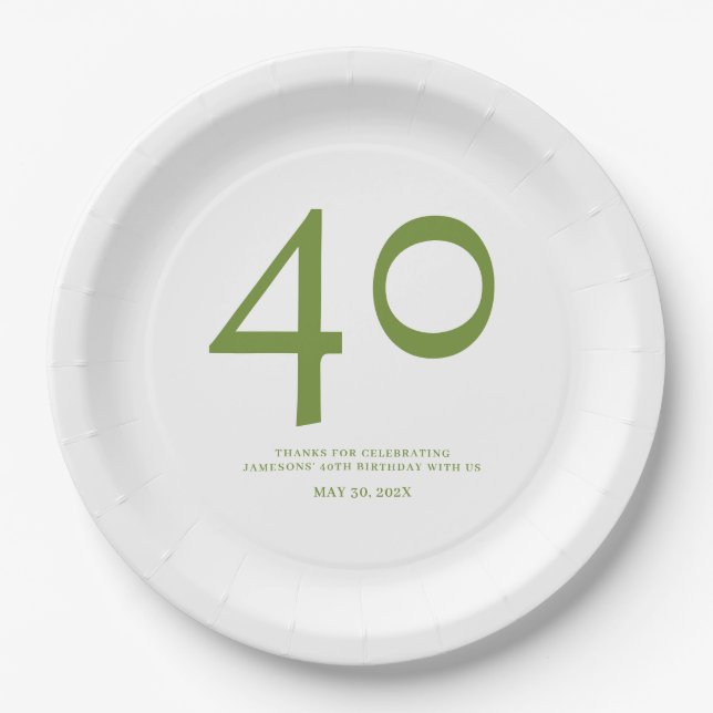 Minimal and Chic 40th Birthday Party Paper Plates (Front)