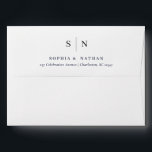 Minimal and Chic | Black and White Wedding Envelope<br><div class="desc">These elegant,  modern wedding envelopes feature a simple black and white text design that exudes minimalist style. The outside is white,  and the interior of the envelope is black. Add your initials or monogram to make them completely your own.</div>
