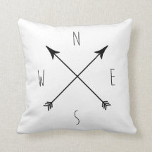 Minimal Black & White Compass