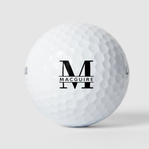 Minimal Bold Monogram with Name Golf Balls