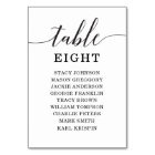 Minimal Elegance Table Numbers Seating Chart