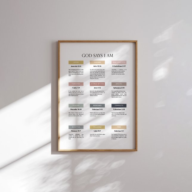Minimal God says I am poster (Creator Uploaded)