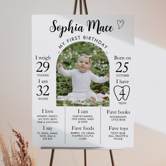 Minimal Modern Photo 1st Birthday Milestone Sign (Creator Uploaded)