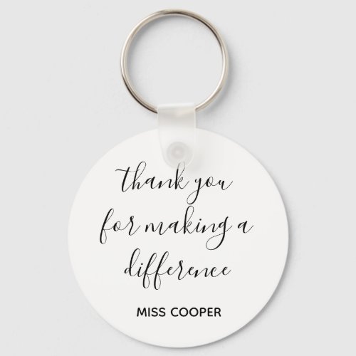 Minimal Script Monogram Teacher Thank You Keychain