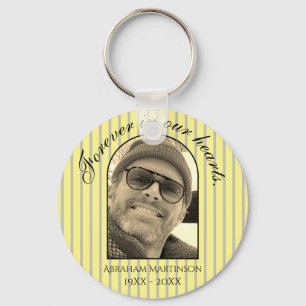 Minimal Text In Loving Memory Keepsake Keychain