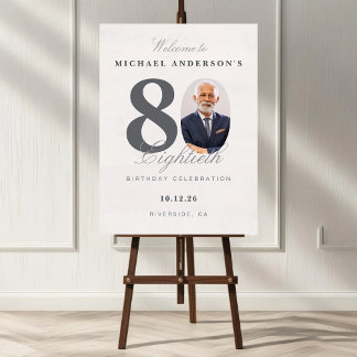 Minimalist 80th Year Birthday Party Sign